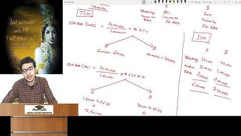 Revision Lecture for MAY 2021 SCMPE Chapter 1 (Introduction to SCM) CA Final by AIR 1 Atul Agarwal