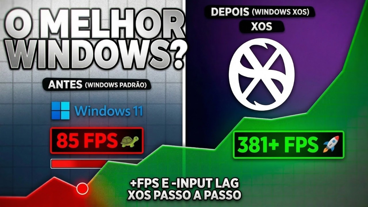 XOS Playbook Tutorial Completo para Deixar o Windows Mais Leve e Rápido ...