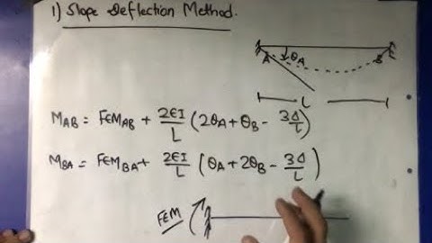 Slope deflection Method | Displacement Method | Structural Analysis II