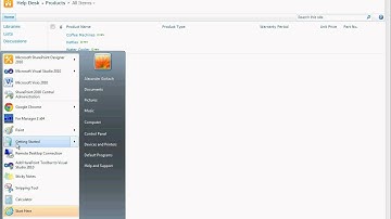 HarePoint HelpDesk​ for SharePoint