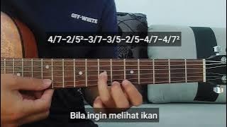 IKAN DALAM KOLAM ( tutorial melodi ) tag vocal #Suka Genjreng