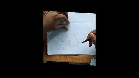 Development of Funnel