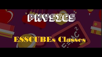 Work Done by a Force Acting Obliquely