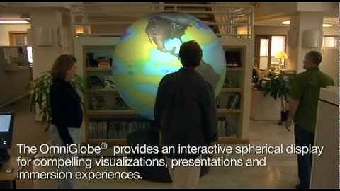 OmniGlobe 60" Spherical Display System