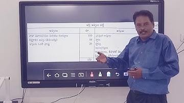 Advanced Management Accounting#Ratio Analysis#Bcom#Bsc(MACs)#Mcom#MBA#CA#-CMA