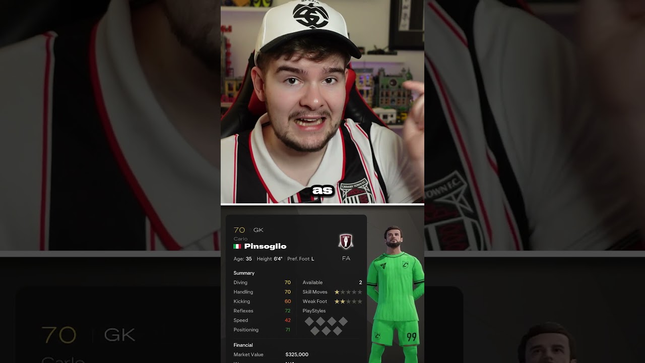 Releasing Juventus Players to see who they Join...