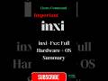 Great Command Line Programs," "Linux inxi Explained," and "Must-Know Linux Command" are prominent.