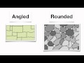 Earth Science: Soil Properties and Water Movement
