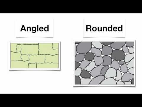 気孔率と透過性-ホモックス地球科学部