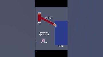 OpenFOAM CFD Simulation: Spout in Tank LONGER version - #fluiddynamics #fluidmechanics