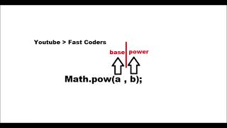 Exponential Numbers In Java! (Explained with examples!!!)