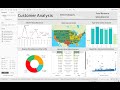 Customer Analysis using Tableau - Dashboard From Scratch