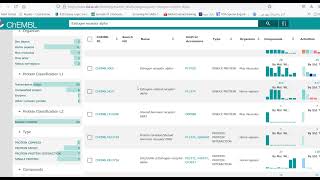 download data ChEMBL
