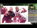 UCF Football Now: Big 12 schedule released
