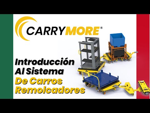 Versi&oacute;n en Espa&ntilde;ol - CarryMore Tugger Cart System
