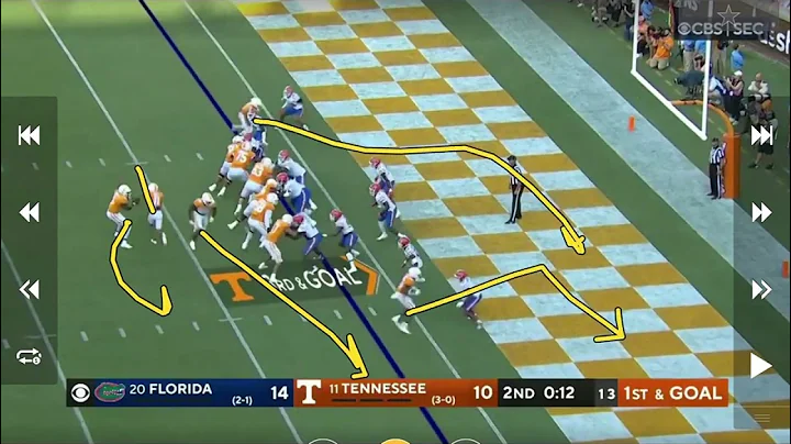 Tennessee Play action and GH Counter RPO #tennesseevols #tennesseevolunteers #tennesseefootball