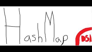 UIL Computer Science: Hash Map