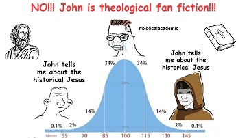 "John's Gospel is Christian Fan Fiction!" DEBUNKED