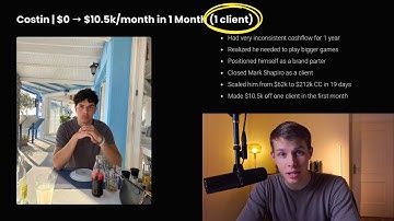 How these guys get paid $10k/mo per client with their agency (brand partnering)