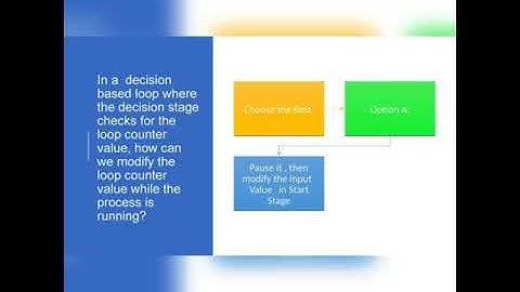 RPA-BLUEPRISM -EXPERIENCED LEVEL INTERVIEW QUESTIONS-DECISION BASED LOOP
