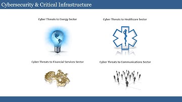 NCSP Digital Transformation and the NIST Cybersecurity Framework - 02