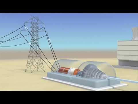فيديو: كيف تعمل الطاقة الحرارية الأرضية شرحًا بسيطًا؟