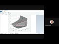 Introduction to Chem. Eng. Thermodynamics -8th Edition- Smith2018/ Ch.3/p.73 - 83. Dr.Ahmed Al-Alawy