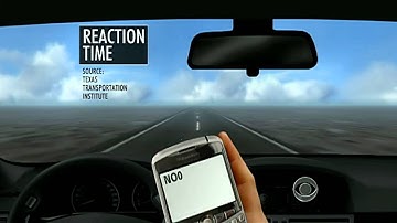 Study: Texting while driving doubles danger risk