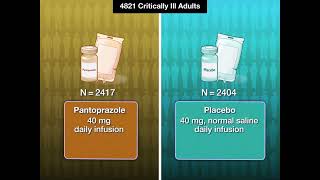 Stressulkusprophylaxe Während Invasiver Beatmung