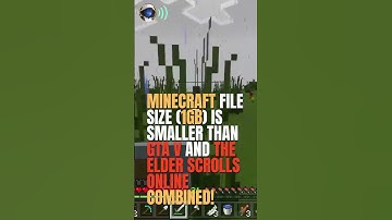 Minecraft File Size vs GTA V and The Elder Scrolls Online