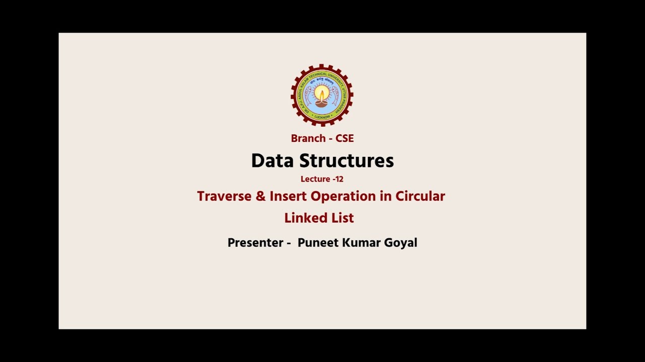 Data Structure | Traverse & Insert Operation in Circular Linked List ...