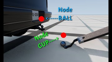 Jbeam Basics - Trailer Hitches