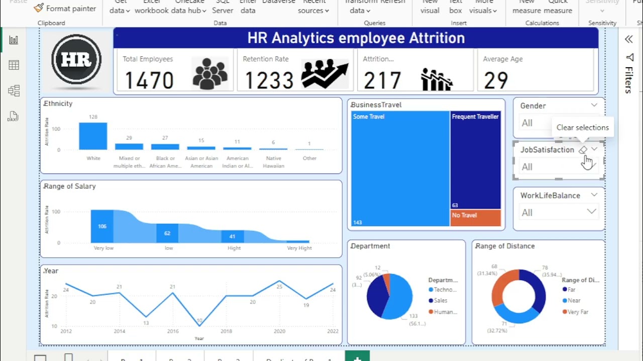 HR  Report dashboard
