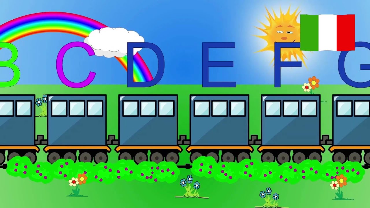 ABC Vlakec - Večjezični MIX - Multilingual - Yleekids