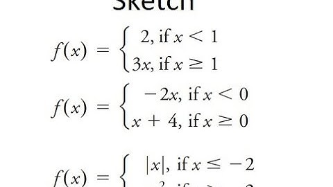 Grade 12 Advanced Functions - Sketching piecewise function (ch 1.6)