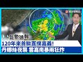 颱風丹娜絲對台灣的影響