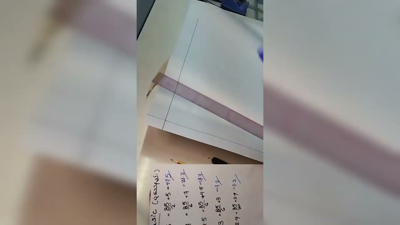 အခြေခံကိုယ်ထည်ဆွဲနည်း(အပိုင်း၁)