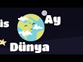 Gezegenleri Tanıyalım Türkçe Izle Eğitici çizgi Film Çocuklar Için 