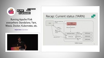 Flink Forward 2016: Stephan Ewen - Running Apache Flink everywhere