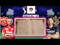 RCB vs PBKS dream11 prediction|RCB vs pbks ipl2023|RCB vs pbks who will win| RCB vs pbks playing 11