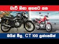 How effect Vat for Sri lankan Bikes | lankawe bike mila 2024