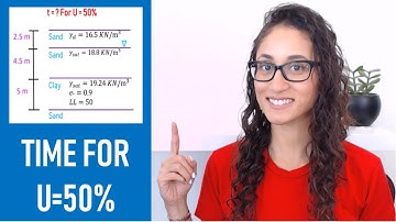 FE Exam Geotechnical - Time for 50% consolidation
