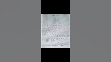 Bsc 2nd year 3rd semester botany syllabus नई शिक्षा नीति के अनुसार....