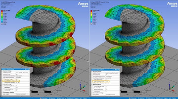 Ansys Mechanical 2022 R2 [ new features ]