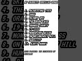 best songs by #gorillaz - #themountain #demondays