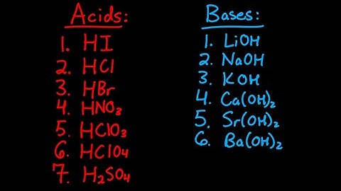 How to Memorize Strong Acids and Bases