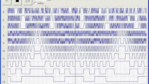 WinDaq add-on: Digital Plot