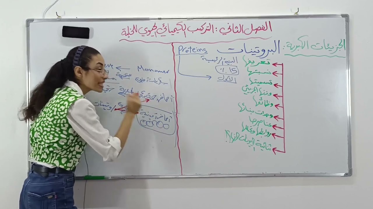 مقدمة عن البروتينات