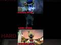 Ice-cream Easy vs Normal vs Hard Vs Extreme 😱☠️ Ice-cream Chapter 1🔥 #gaming