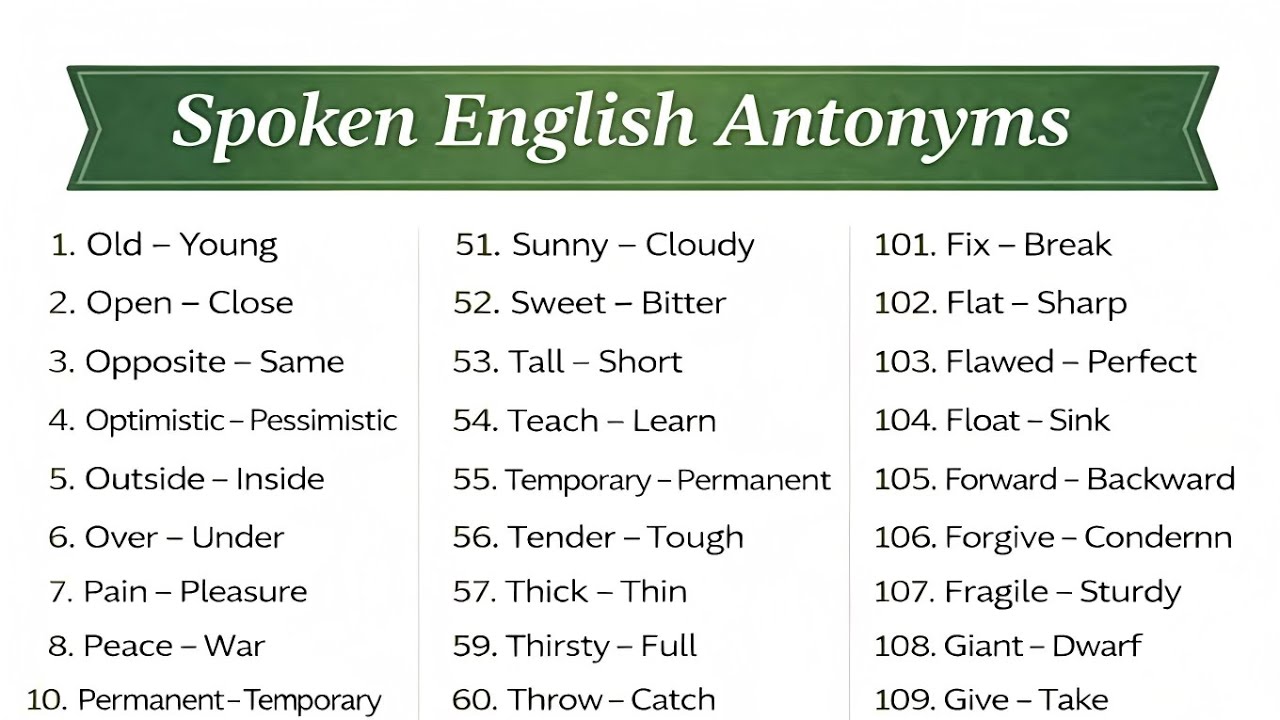 Antonyms for competitive exams|opposite words|English grammar for competitive exams|competitive exam